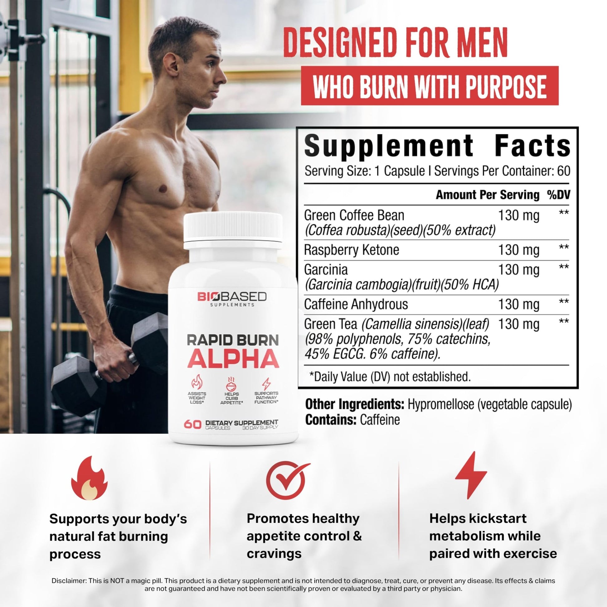 Rapid Burn Alpha - Fat Burner for Men - Supports Healthy Pathways Associated with Activity - Supports Appetite Control, Energy Booster, Helps Increase Metabolism & Fat Loss - 60 Unisex Capsules - dailyvitalstore