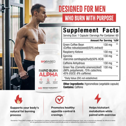 Rapid Burn Alpha - Fat Burner for Men - Supports Healthy Pathways Associated with Activity - Supports Appetite Control, Energy Booster, Helps Increase Metabolism & Fat Loss - 60 Unisex Capsules - dailyvitalstore