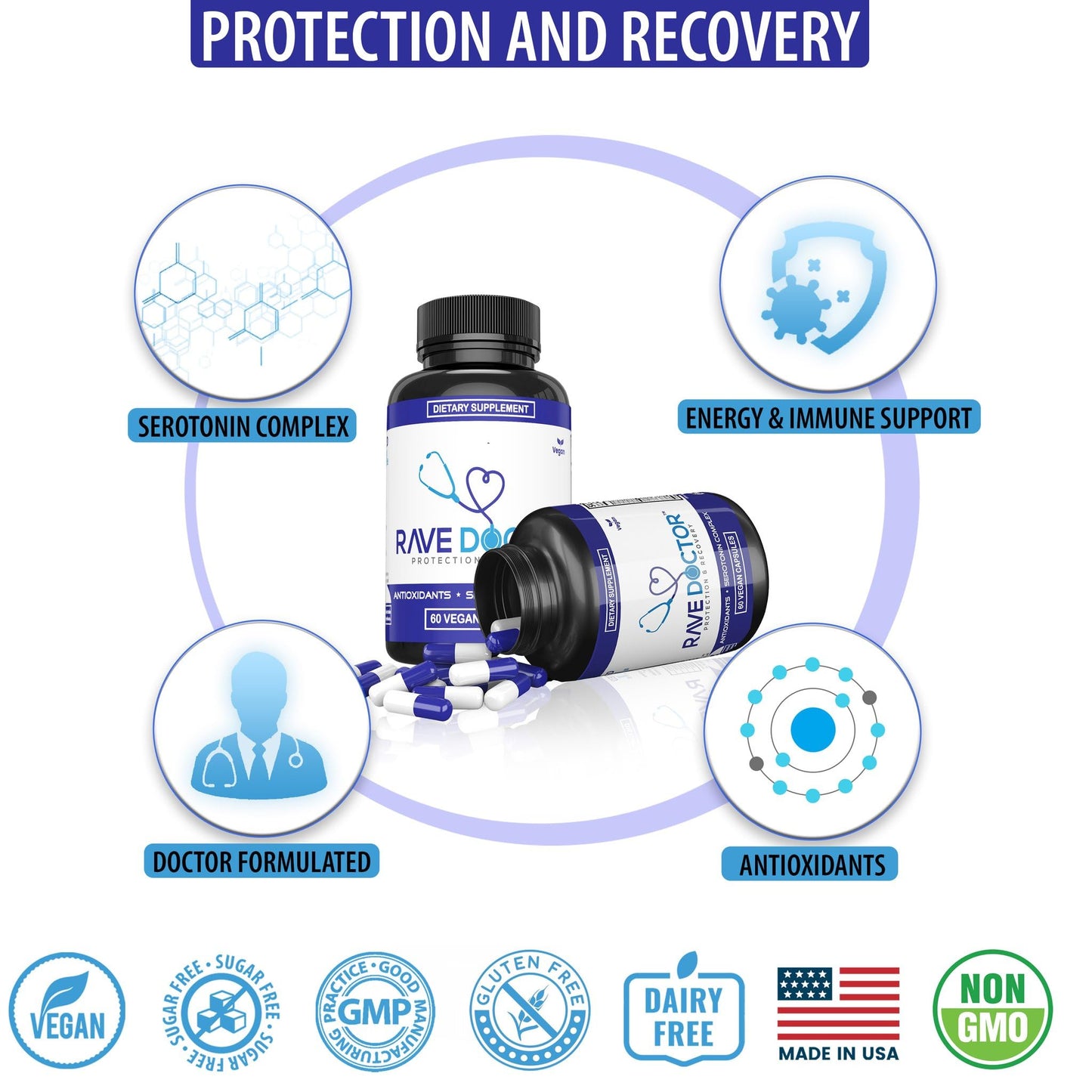 Rave Doctor 5 HTP Supplement - Essential Rave Vitamins for Festival Goers, Rave Accessories, Festival Essentials, Festival Gear, Rave Essentials, 5htp Supplement - dailyvitalstore