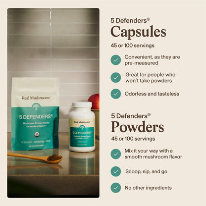 Real Mushrooms 5 Defenders - Adaptogenic Mushrooms Complex with Chaga, Reishi, Turkey Tail, Maitake & Shiitake for Wellness Support - dailyvitalstore