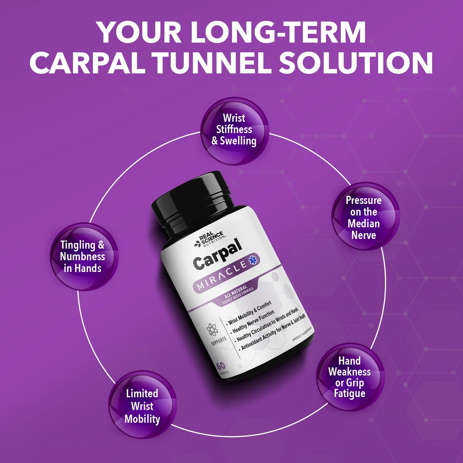 Real Science Carpal Miracle – All Natural Carpal Tunnel Relief & Wrist Support Supplement with Vitamins B6, B12, C, D, K + GABA – Hand & Nerve Comfort – Made in USA, 60 Caps - dailyvitalstore