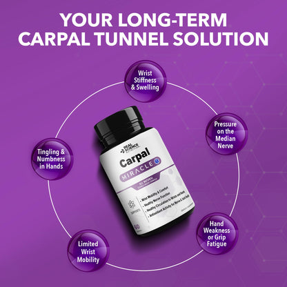 Real Science Carpal Miracle – All Natural Carpal Tunnel Relief & Wrist Support Supplement with Vitamins B6, B12, C, D, K + GABA – Hand & Nerve Comfort – Made in USA, 60 Caps - dailyvitalstore