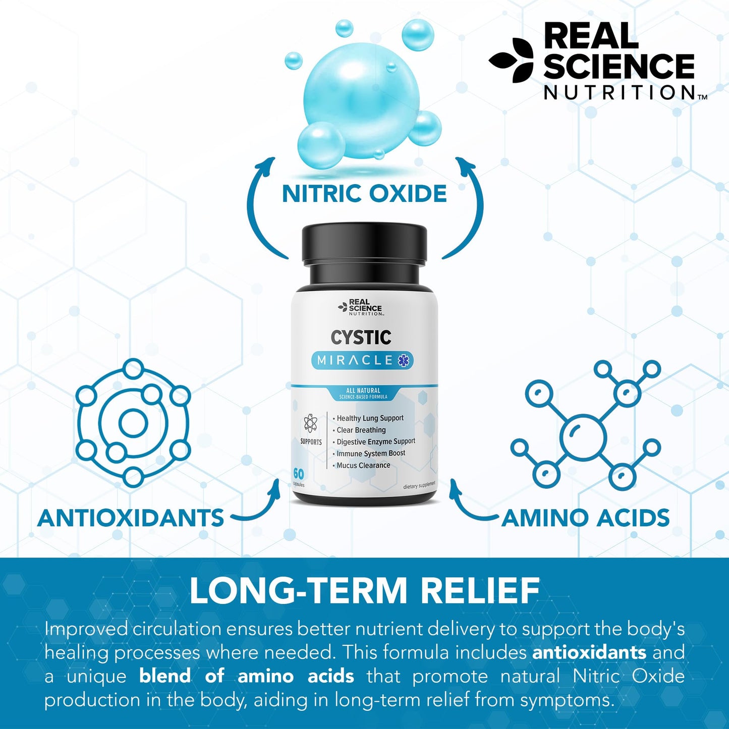 Real Science Cystic Miracle - Lung Support Supplement for Breathing Support and Mucus Clearance – with Vinitrox & GABA to Help Clear Lungs and Aid Respiratory Health, Made in USA, 60 Caps - dailyvitalstore