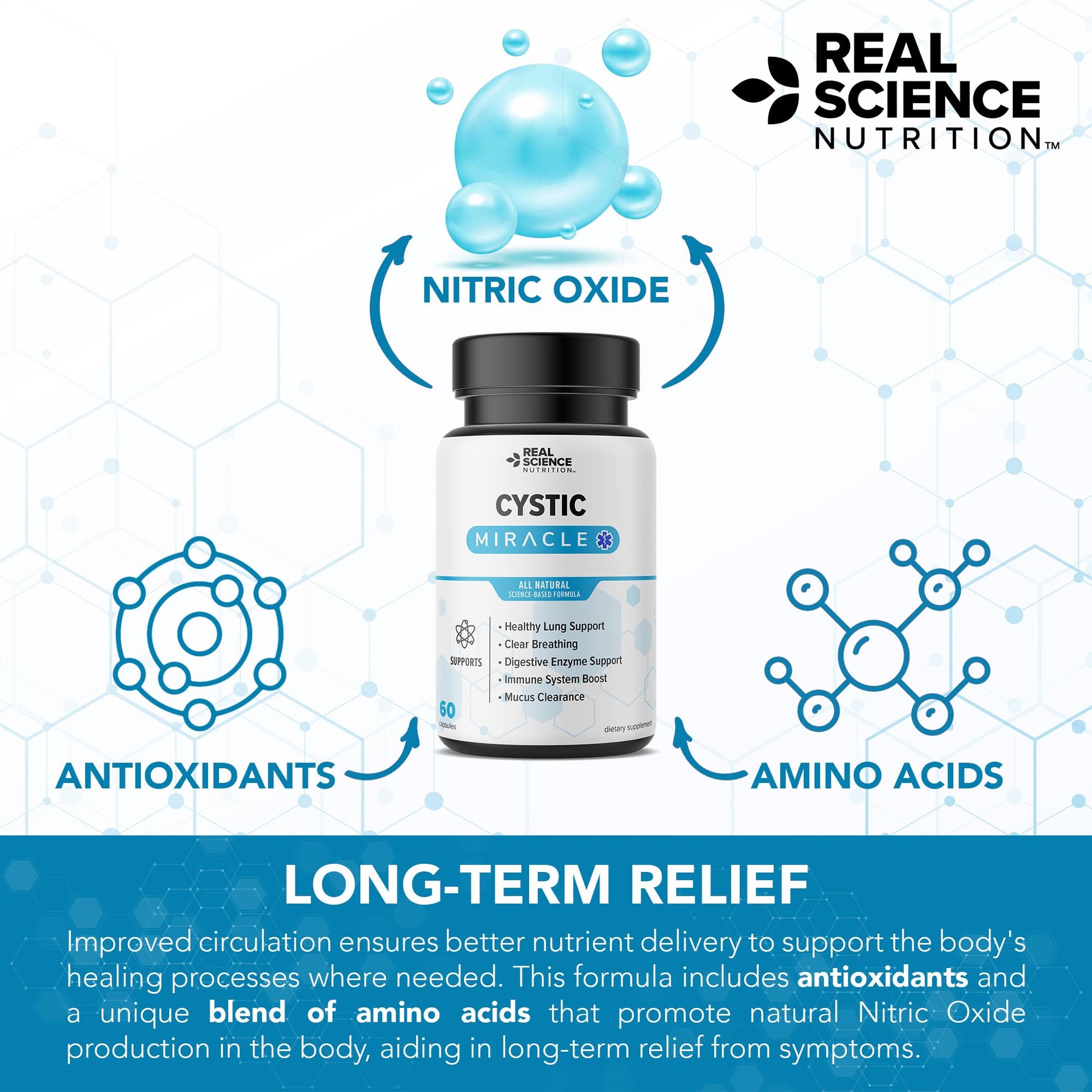 Real Science Cystic Miracle - Lung Support Supplement for Breathing Support and Mucus Clearance – with Vinitrox & GABA to Help Clear Lungs and Aid Respiratory Health, Made in USA, 60 Caps - dailyvitalstore