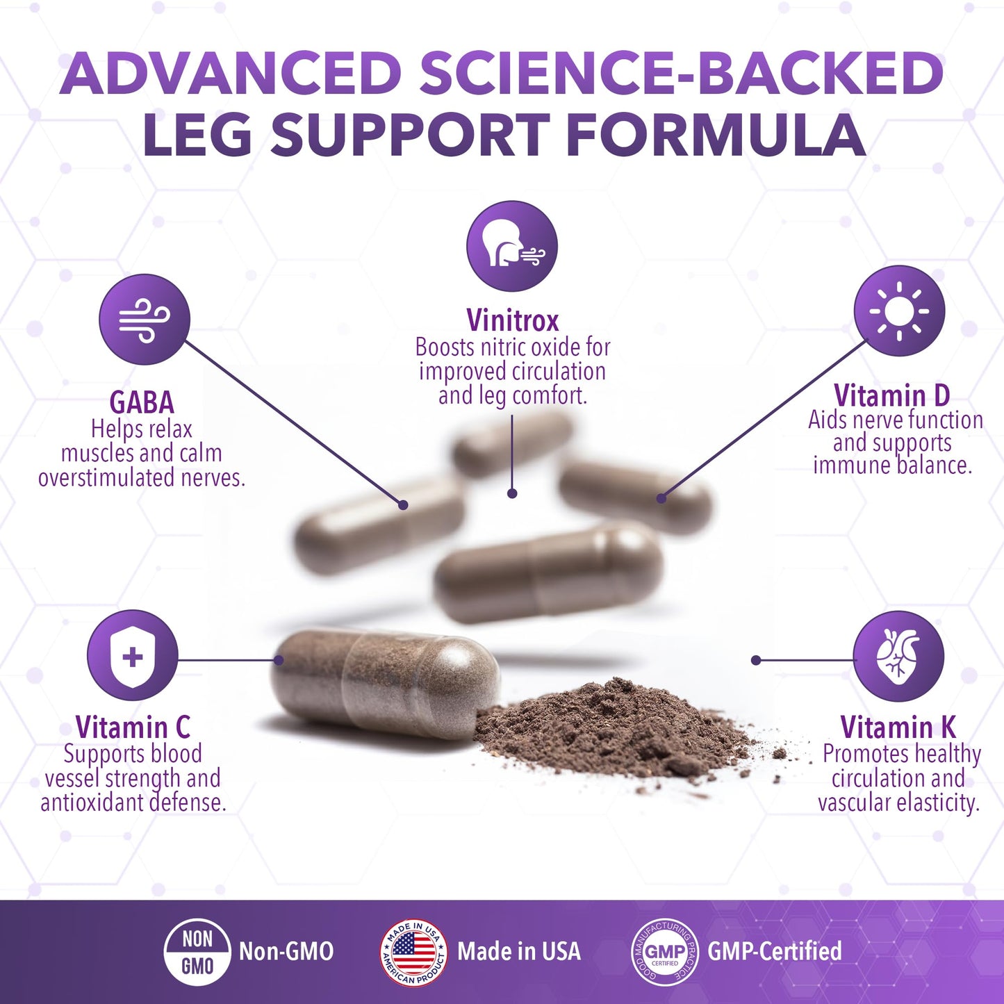 Real Science LegEase Miracle – All Natural Restless Legs Syndrome Relief & Leg Cramp Supplement with Vitamins C, D, K, B6, B12 + Nitric Oxide Support – Sleep & Circulation Aid – Made in USA, 60 Caps - dailyvitalstore