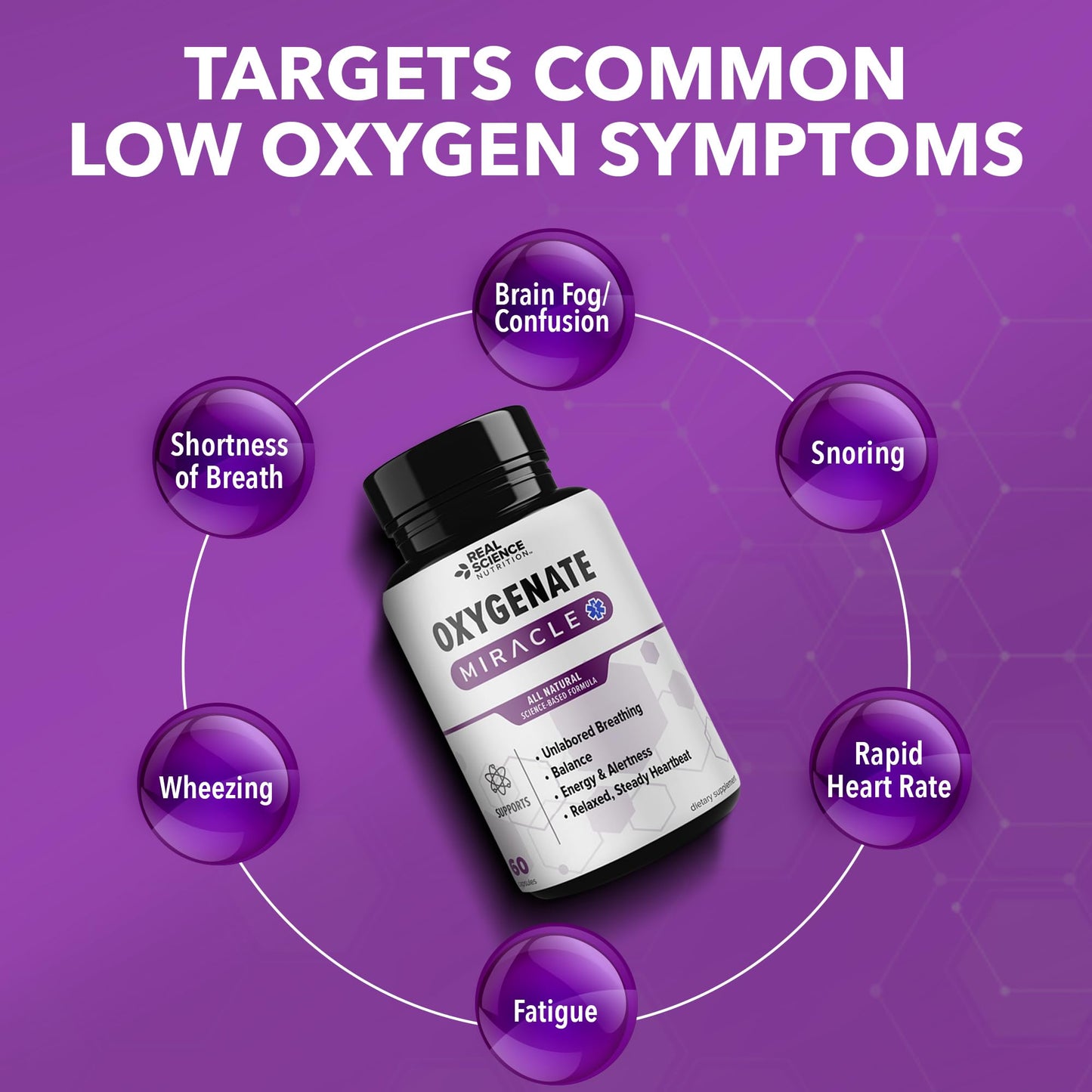 Real Science Oxygenate Miracle – Daily Lung & Circulation Support Supplement for Breathing Comfort and Energy – Supports Respiratory Function and Overall Wellness, 60 Caps - dailyvitalstore