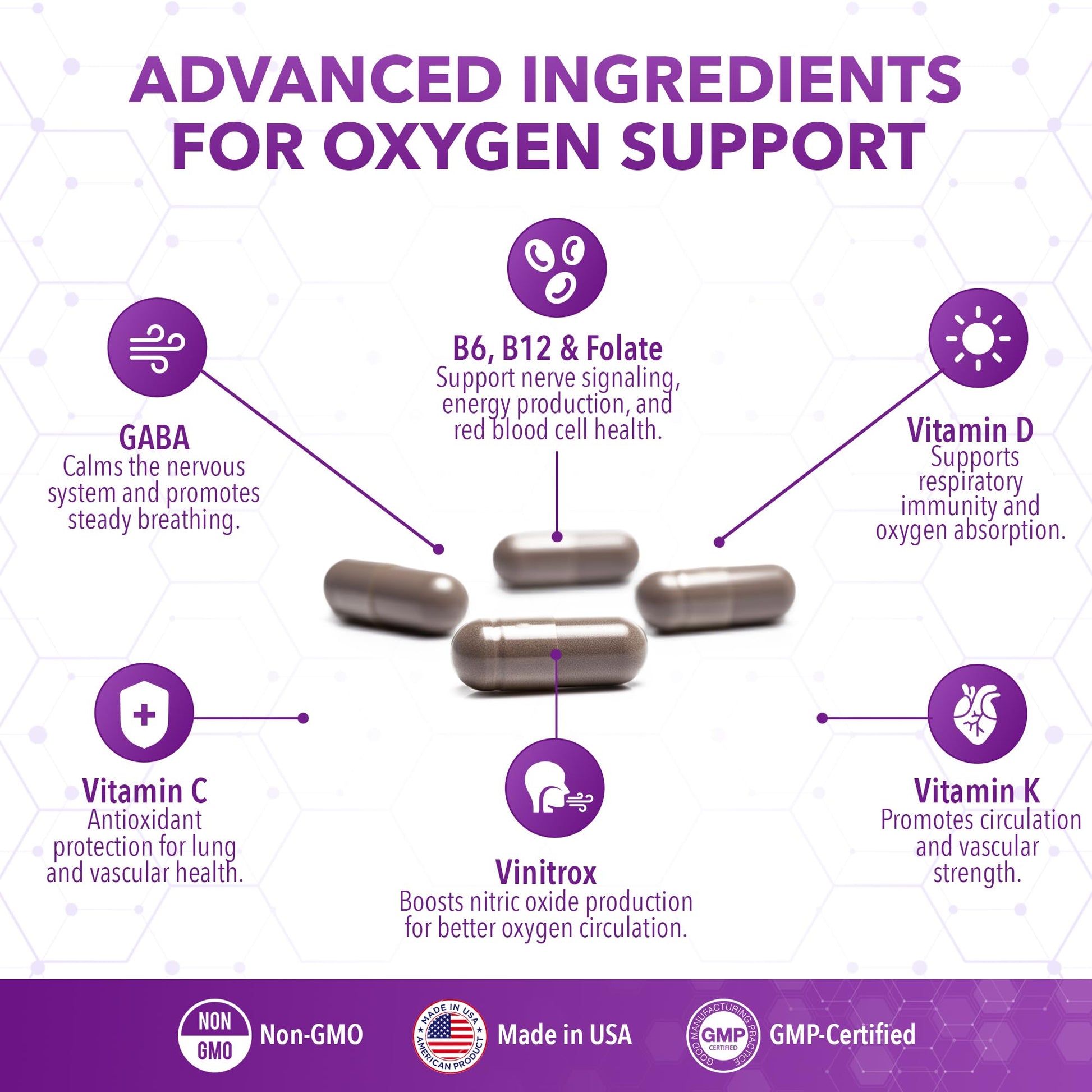 Real Science Oxygenate Miracle – Daily Lung & Circulation Support Supplement for Breathing Comfort and Energy – Supports Respiratory Function and Overall Wellness, 60 Caps - dailyvitalstore