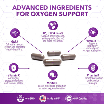 Real Science Oxygenate Miracle – Daily Lung & Circulation Support Supplement for Breathing Comfort and Energy – Supports Respiratory Function and Overall Wellness, 60 Caps - dailyvitalstore