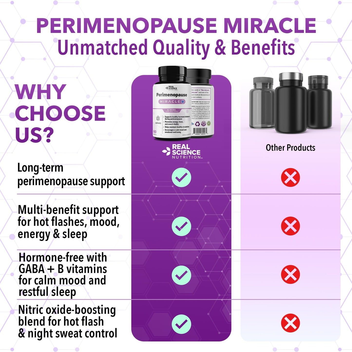 Real Science Perimenopause Supplements for Women for Hormone Balance & Energy Support – Nitric Oxide Formula with Vinitrox, GABA & Essential Vitamins for Hot Flashes, Mood & Energy – 60 Caps - dailyvitalstore