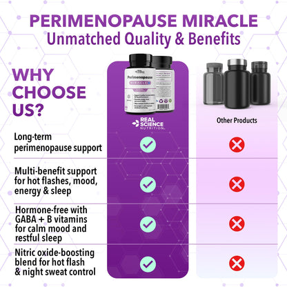 Real Science Perimenopause Supplements for Women for Hormone Balance & Energy Support – Nitric Oxide Formula with Vinitrox, GABA & Essential Vitamins for Hot Flashes, Mood & Energy – 60 Caps - dailyvitalstore