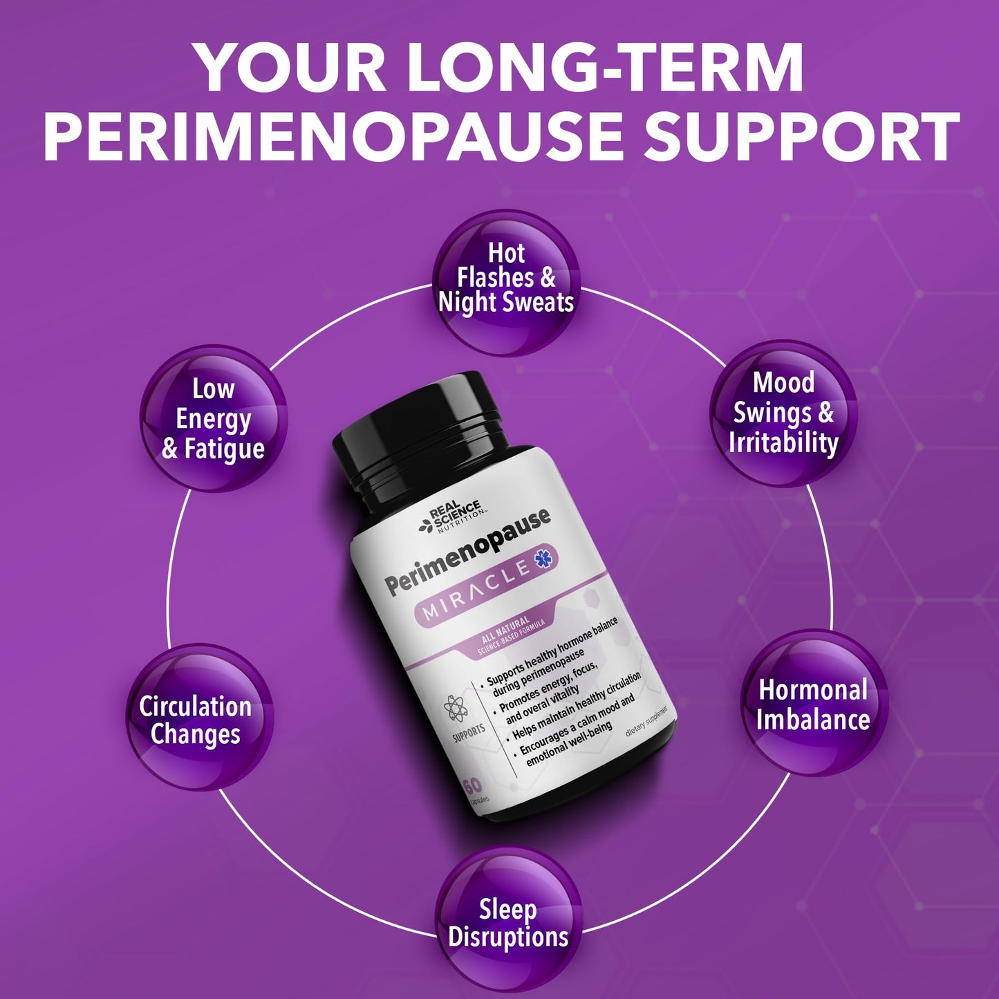 Real Science Perimenopause Supplements for Women for Hormone Balance & Energy Support – Nitric Oxide Formula with Vinitrox, GABA & Essential Vitamins for Hot Flashes, Mood & Energy – 60 Caps - dailyvitalstore