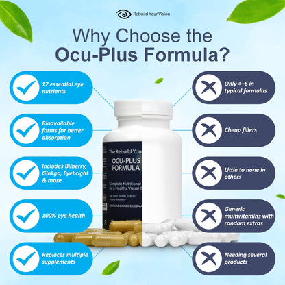 Rebuild Your Vision Ocu-Plus Formula – Eye Health Supplement with Lutein & Zeaxanthin – Supports Visual Clarity, Night Vision & Macular Health – with Bilberry, Ginkgo Biloba & NAC – 60 Capsules - dailyvitalstore