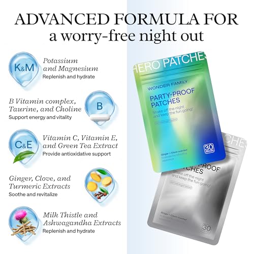 Recovery Patches for Men & Women – Grey Pack Morning Relief After Parties, Drinking & Nights Out – With B-Complex, Vitamins A C D E, Glutathione, Boswellia & Herbal Antioxidants – 30 Patches - dailyvitalstore