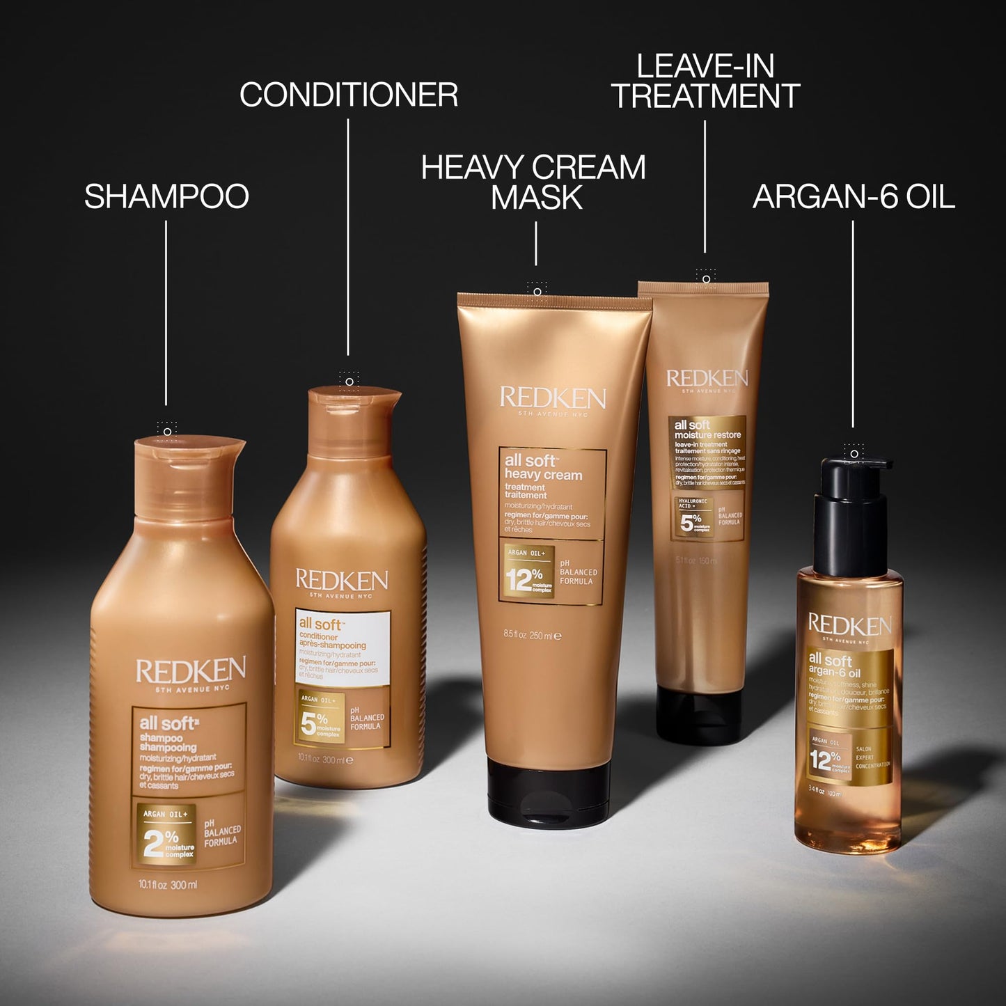 Redken All Soft Conditioner | For Dry, Brittle Hair | Moisturizes & Provides Intense Softness | With Argan Oil | 10.1 Fl Oz - dailyvitalstore