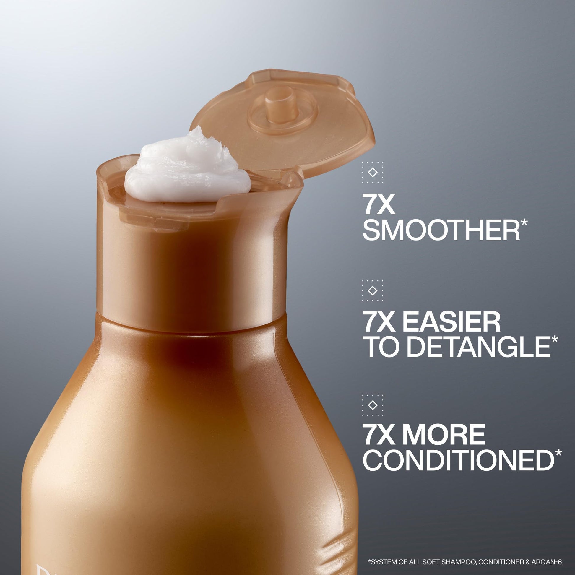 Redken All Soft Conditioner | For Dry, Brittle Hair | Moisturizes & Provides Intense Softness | With Argan Oil | 10.1 Fl Oz - dailyvitalstore