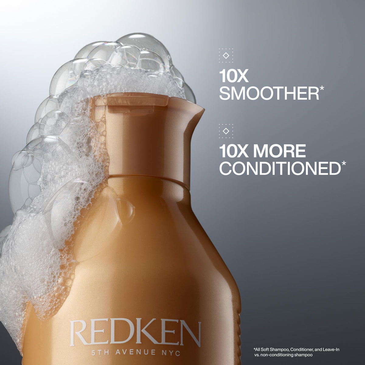 Redken All Soft Shampoo - Moisturizes & Hydrates Dry, Brittle Hair, Gently Cleanses and Softens, With Argan Oil, Safe For Color-Treated Hair, 16.9 Fl Oz - dailyvitalstore