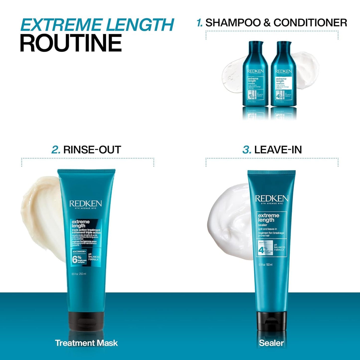 Redken Extreme Length Conditioner For Damaged Hair - Fortifies, Strengthens and Conditions Hair, Infused With Biotin & Castor Oil For Hair Growth, 10.1 Fl Oz - dailyvitalstore
