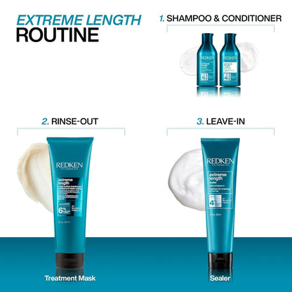 Redken Extreme Length Shampoo For Damaged Hair - Prevents Breakage and Strengthens Hair, Infused With Biotin For Hair Growth, 10.1 Fl Oz - dailyvitalstore