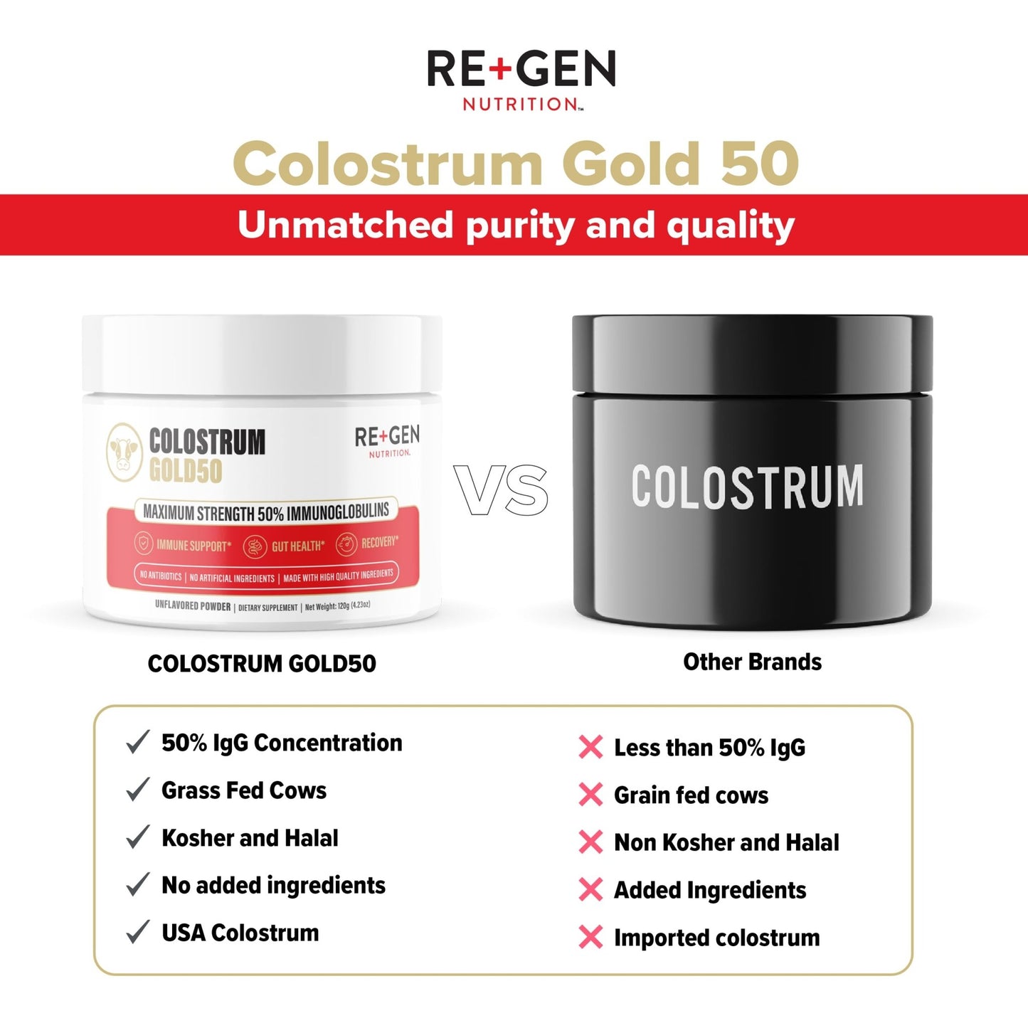 Re+Gen Nutrition Colostrum Gold 50 Bovine Colostrum Powder for Gut Health, Immune Support & Muscle Recovery – 50% IgG Concentration, Grass Fed, Gluten Free, No Artificial Ingredients - dailyvitalstore
