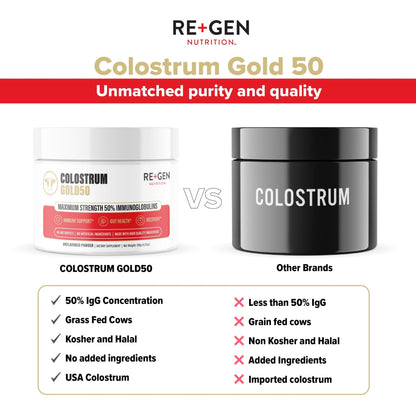 Re+Gen Nutrition Colostrum Gold 50 Bovine Colostrum Powder for Gut Health, Immune Support & Muscle Recovery – 50% IgG Concentration, Grass Fed, Gluten Free, No Artificial Ingredients - dailyvitalstore