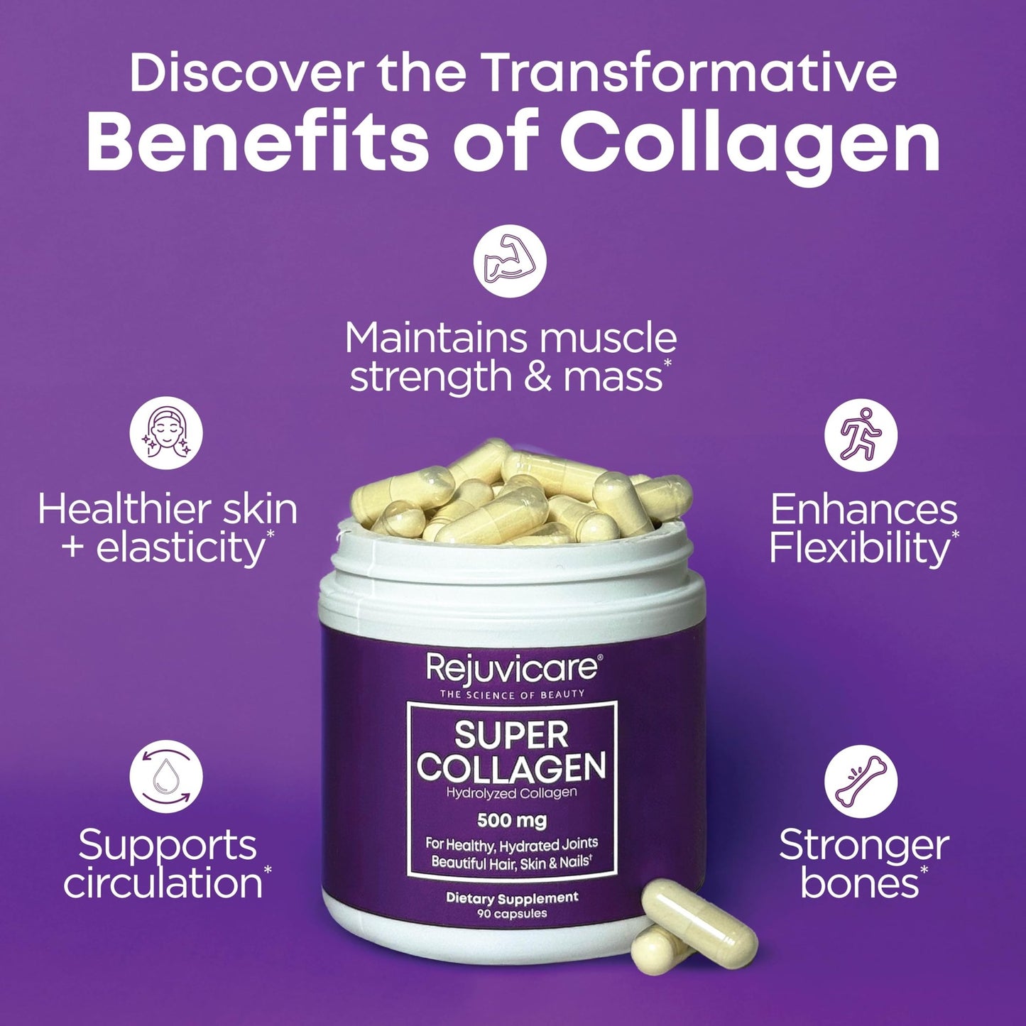 Rejuvicare Super Collagen Capsules for Beauty, Healthy Joints, Hair, Skin, & Nails, 90 Servings, Multi, (N8745) - dailyvitalstore