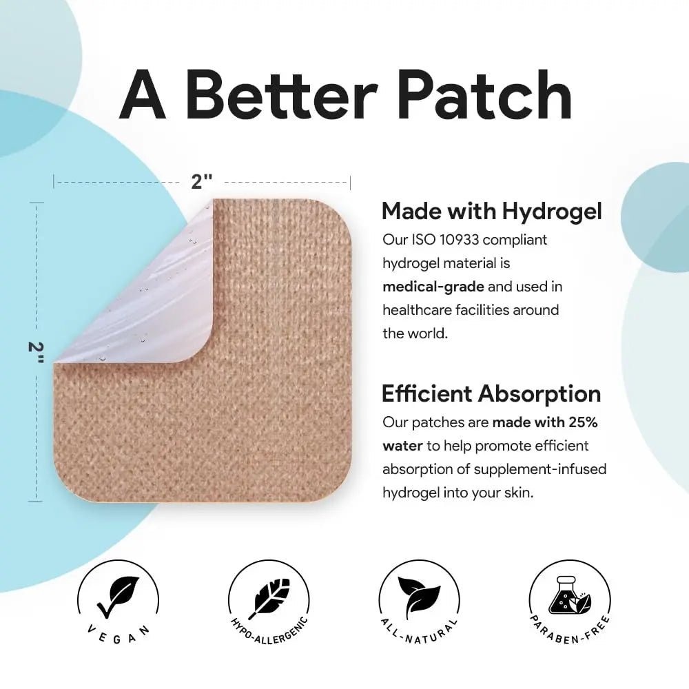 Relevenex Transdermal Patches for Women – Menstrual Cycle Comfort & Support – Gentle & Convenient – Designed for Everyday Ease - dailyvitalstore