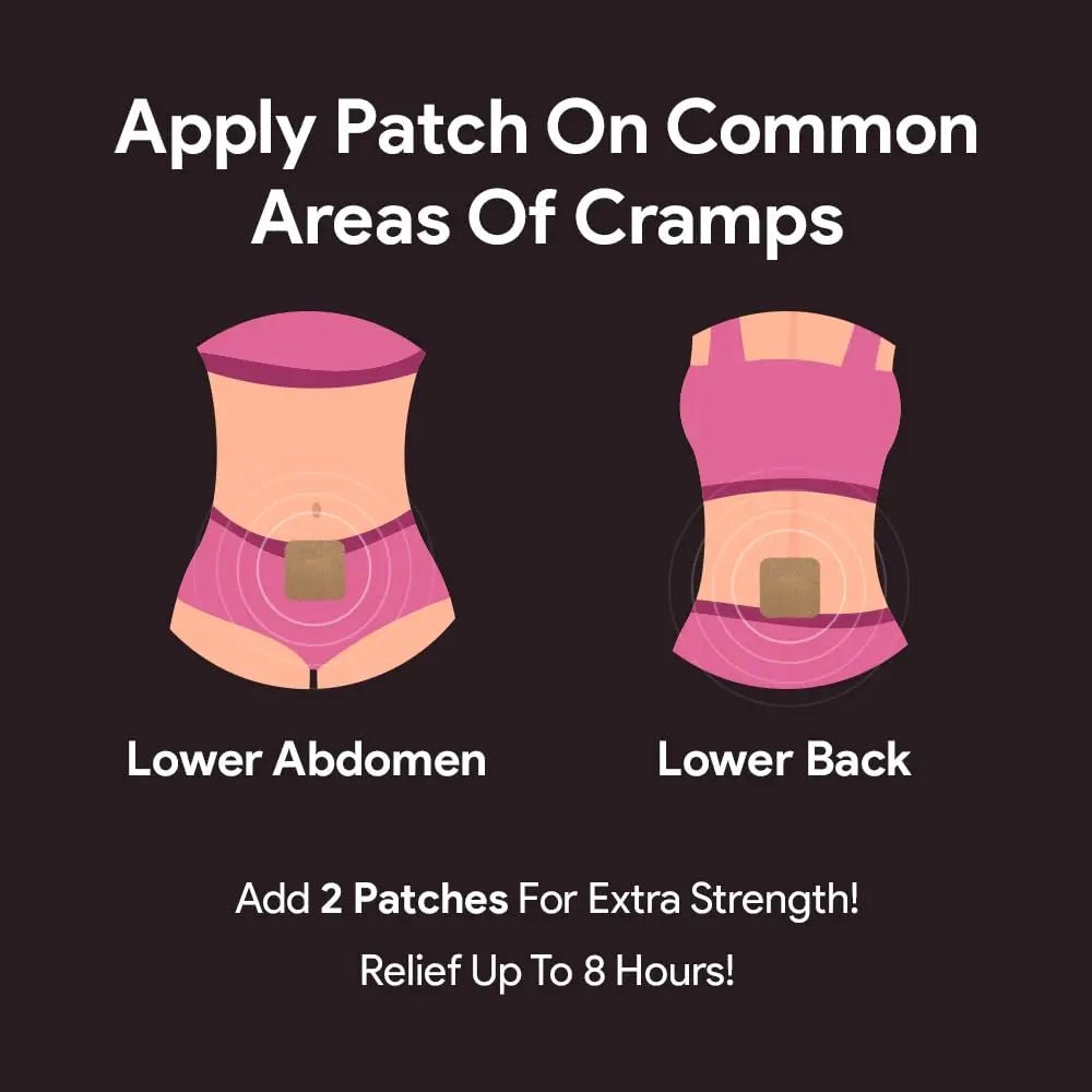 Relevenex Transdermal Patches for Women – Menstrual Cycle Comfort & Support – Gentle & Convenient – Designed for Everyday Ease - dailyvitalstore