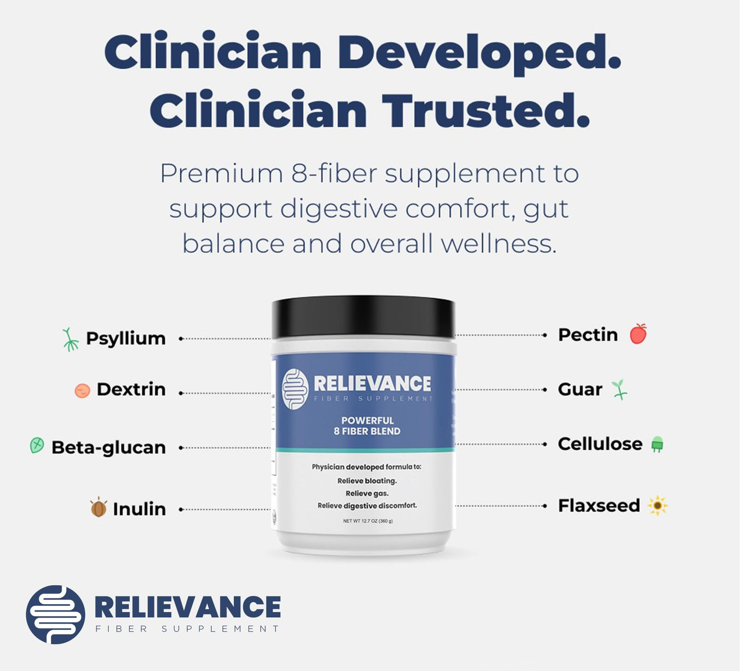 Relievance Fiber Supplement Two-Pack, Clean Formula - Bloating & Gas Relief Fiber Supplement – 8-Fiber Blend for Digestive Health, Doctor Developed, - dailyvitalstore