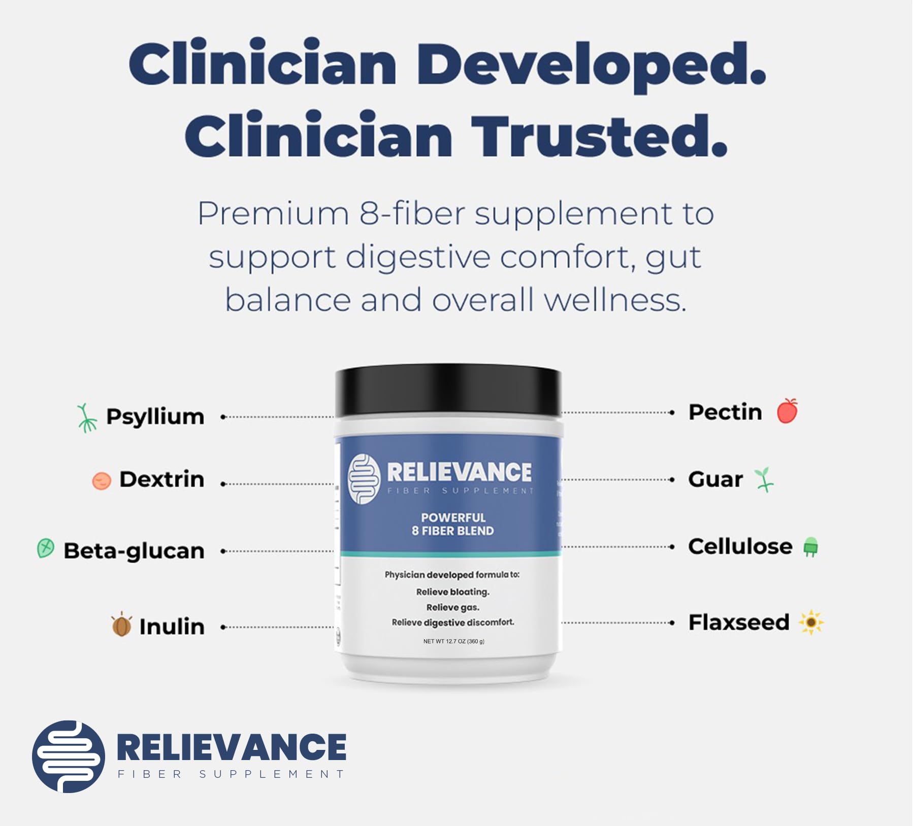 Relievance Fiber Supplement Two-Pack, Clean Formula - Bloating & Gas Relief Fiber Supplement – 8-Fiber Blend for Digestive Health, Doctor Developed, - dailyvitalstore
