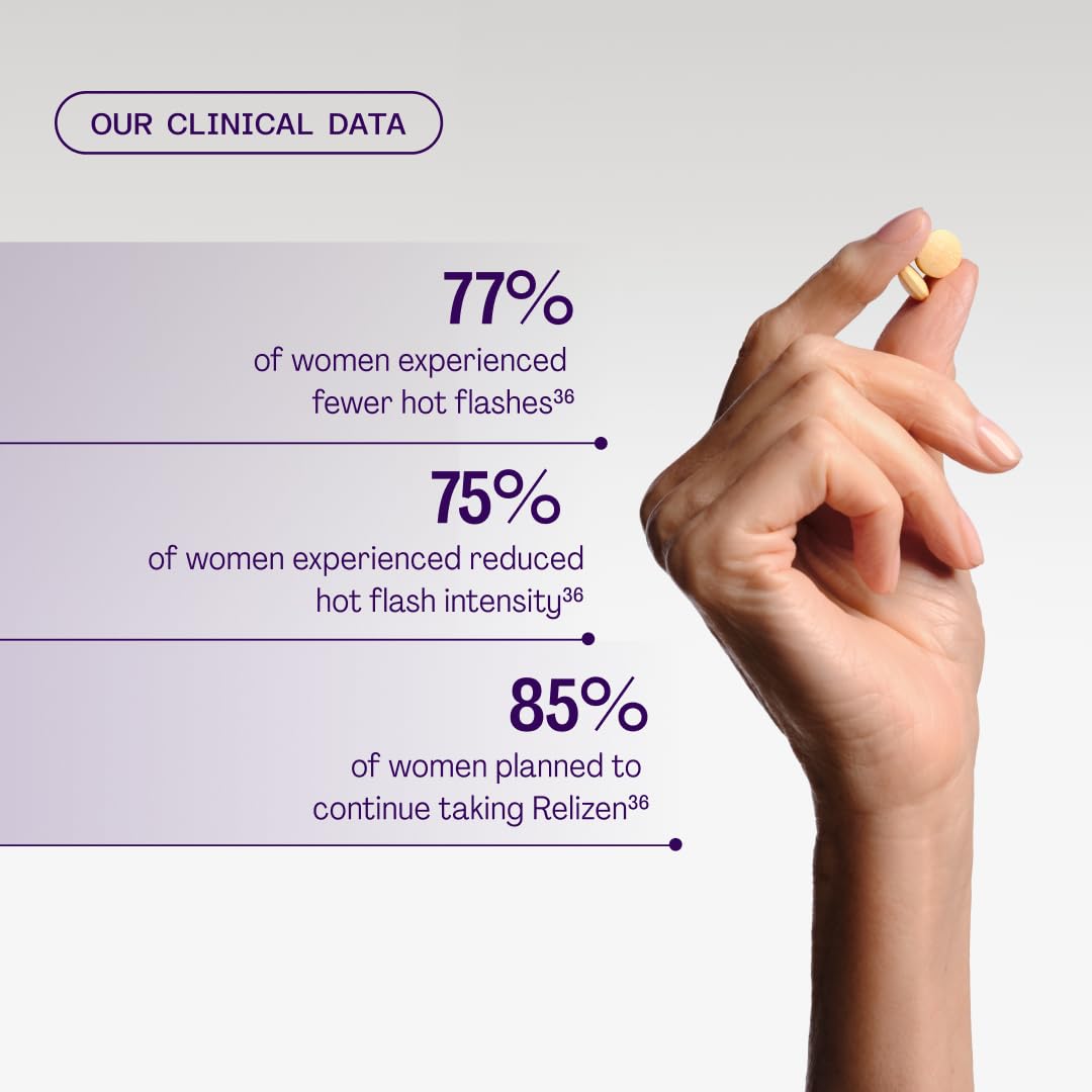 Relizen by Bonafide. Relief from Menopausal Hot Flashes & Night Sweats. — 1-Month Supply (60 Tablets) - dailyvitalstore