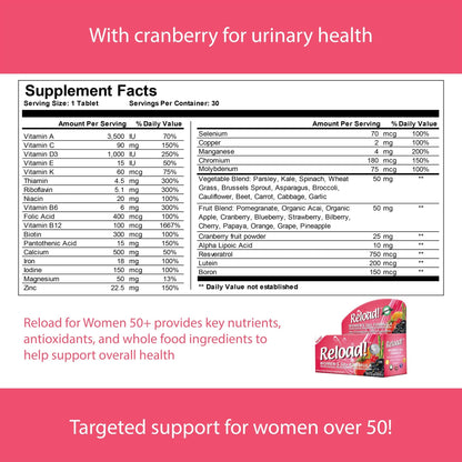 Reload! Women’s 50+ Multivitamin, Multimineral & Antioxidant – with Resveratrol, Acai, Lutein, Cranberry, Pomegranate & 25 Fruits & Vegetables – Once Daily Tablets – 30 Count - dailyvitalstore