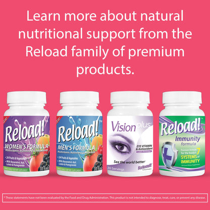 Reload! Women’s 50+ Multivitamin, Multimineral & Antioxidant – with Resveratrol, Acai, Lutein, Cranberry, Pomegranate & 25 Fruits & Vegetables – Once Daily Tablets – 30 Count - dailyvitalstore