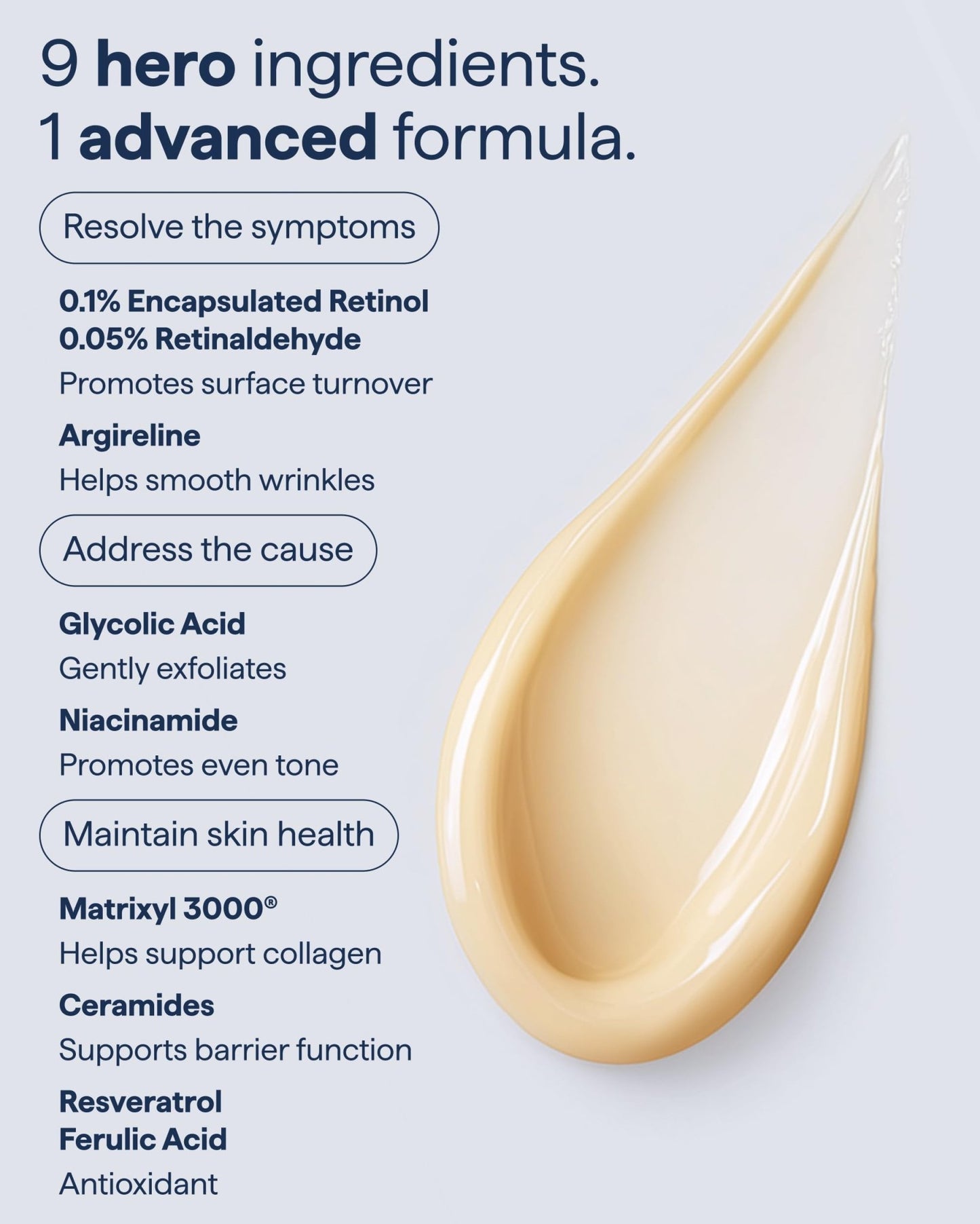 Remedy for Healthy Aging - Retinal, Resveratrol, Glycolic Acid, Argireline, Ferulic Acid, Matrixyl 3000 - Anti-Aging Treatment for Wrinkles, Uneven Texture & Tone - By Dermatologist Dr. Shah - dailyvitalstore