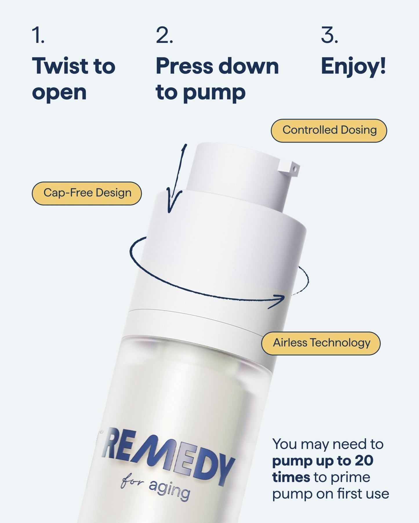 Remedy for Healthy Aging - Retinal, Resveratrol, Glycolic Acid, Argireline, Ferulic Acid, Matrixyl 3000 - Anti-Aging Treatment for Wrinkles, Uneven Texture & Tone - By Dermatologist Dr. Shah - dailyvitalstore