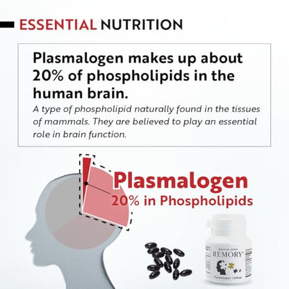 REMORY Plasmalogen Sea Squirt Supplement - Brain Health Supplement - 30 Days Supply - dailyvitalstore