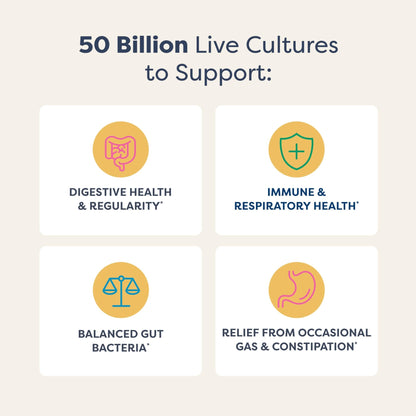Renew Life Extra Care Digestive Probiotic Capsules, 50 Billion CFU Guaranteed, Daily Supplement Supports Immune, Digestive, Respiratory Health(1), L. Rhamnosus GG - dailyvitalstore