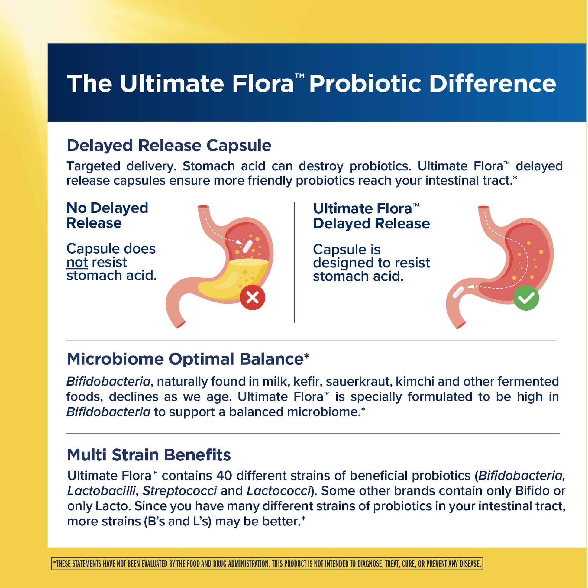 Renew Life Ultimate Flora Adult Ultimate Care Probiotic, 150 Billion, 30 Caps (Package May Vary) - dailyvitalstore