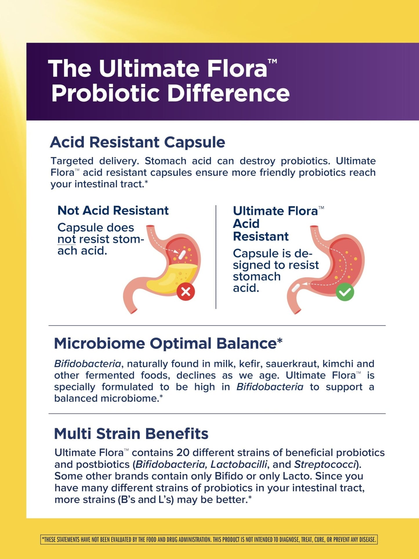 Renew Life Ultimate Flora Probiotics Daily Mood Support 65 Billion CFU Delayed Release Vegan Capsules with Ashwagandha | Digestive Health - dailyvitalstore