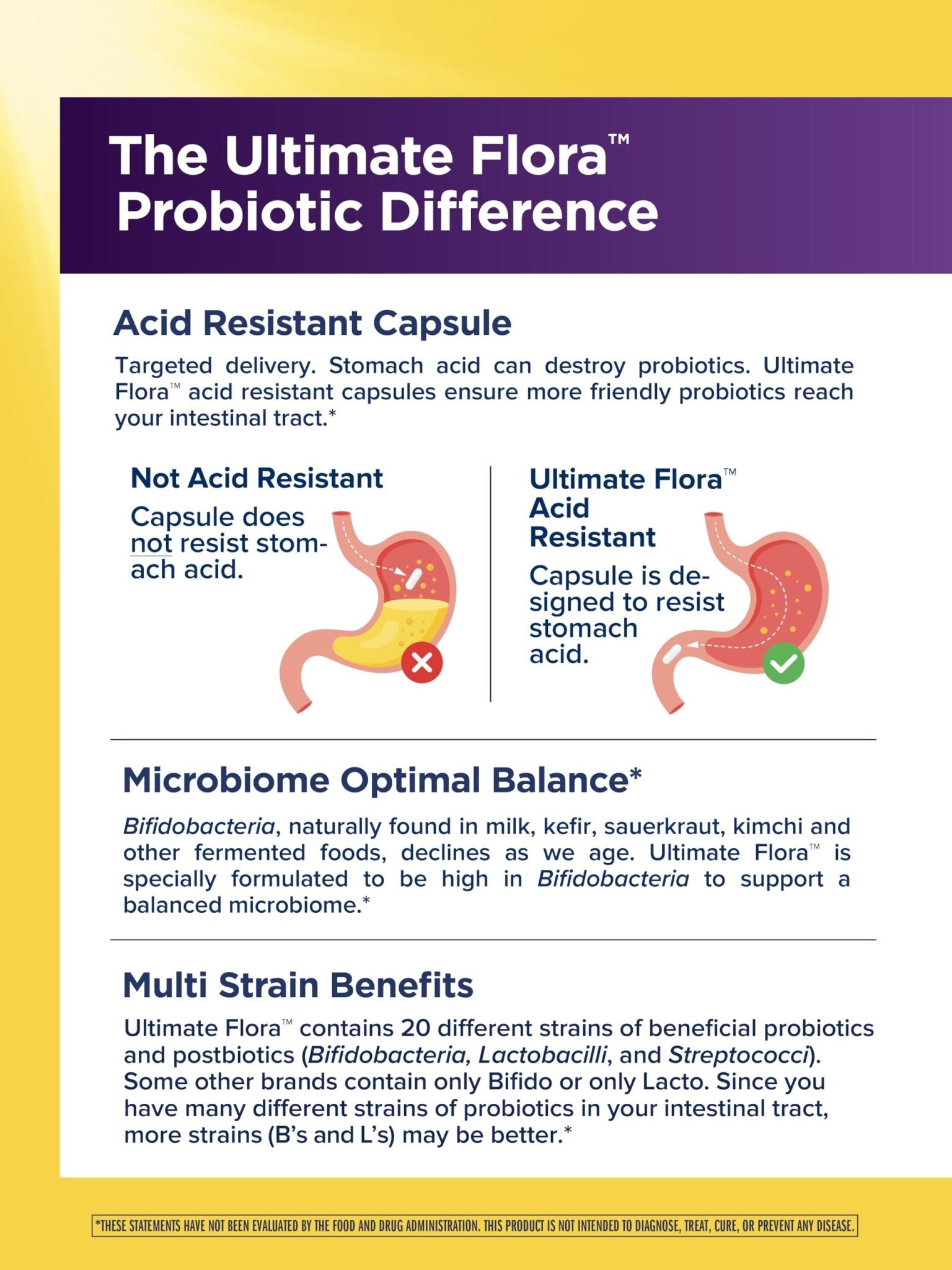 Renew Life Ultimate Flora Probiotics Daily Mood Support 65 Billion CFU Delayed Release Vegan Capsules with Ashwagandha | Digestive Health - dailyvitalstore