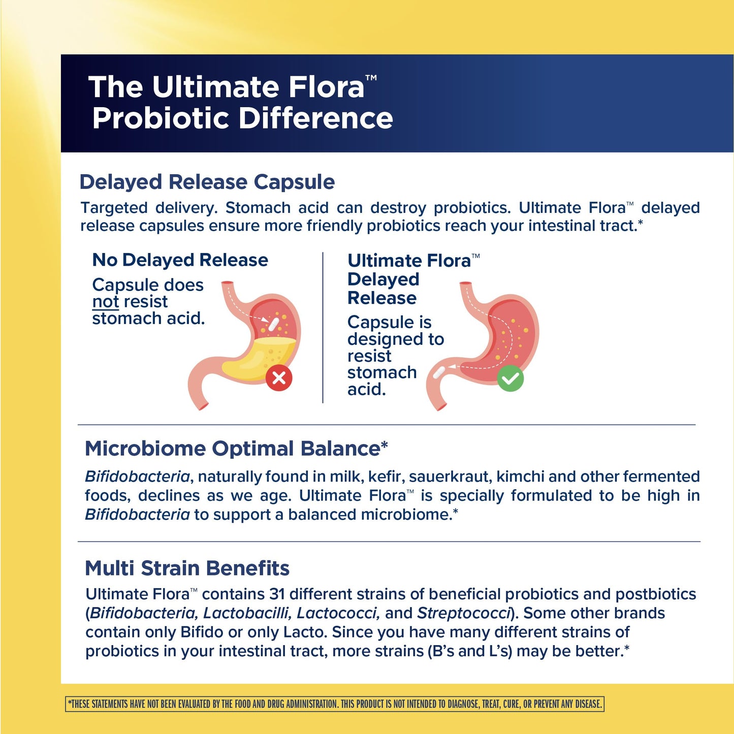 Renew Life Ultimate Flora Probiotics for Men 65 Billion CFU Delayed Release Vegan Capsules | Digestive Health | Immune Health | Dairy Free | 30 Count - dailyvitalstore