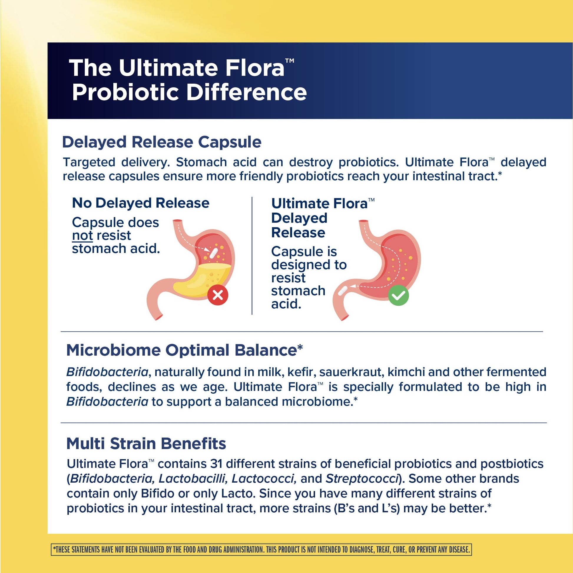 Renew Life Ultimate Flora Probiotics for Men 65 Billion CFU Delayed Release Vegan Capsules | Digestive Health | Immune Health | Dairy Free | 30 Count - dailyvitalstore