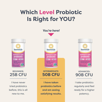 Renew Life Women's Probiotic Capsules, 50 Billion CFU Guaranteed, Supports pH Balance, Vaginal, Urinary, Digestive and Immune Health(2), L. Rhamnosus GG, Dairy, Soy and Gluten-Free, 60 Count - dailyvitalstore