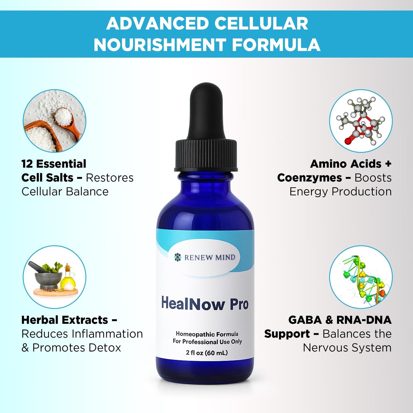 RENEW MIND HealNow Pro Homeopathic Support for Joint Pain, Muscle Aches, Arthritis Pain, and Muscle or Joint Stiffness Professional Grade Formula Promotes Comfort, Mobility & Energy - 2 fl oz - dailyvitalstore