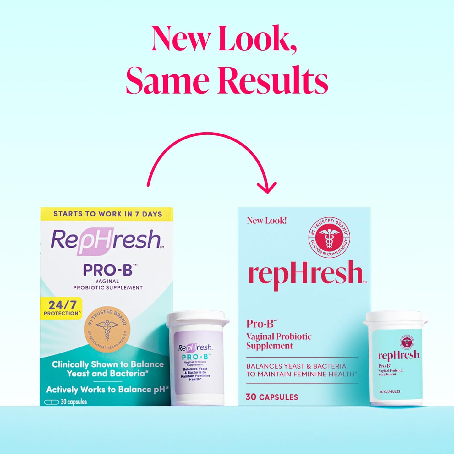 Rephresh Pro-B Vaginal Probiotic Supplement, pH Balance, Probiotics for Women, Balances Yeast and Bacteria to Maintain Feminine Health, Daily Oral Capsules, 30 Count (Pack of 2) - dailyvitalstore