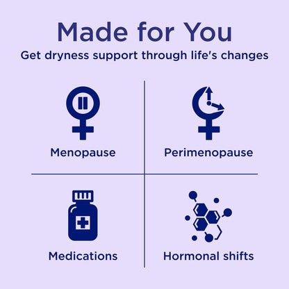 Replens Long Lasting Vaginal Moisturizer for Vaginal Dryness, Doctor Recommended & Estrogen-Free, 8 Pre-Filled Applicators - dailyvitalstore