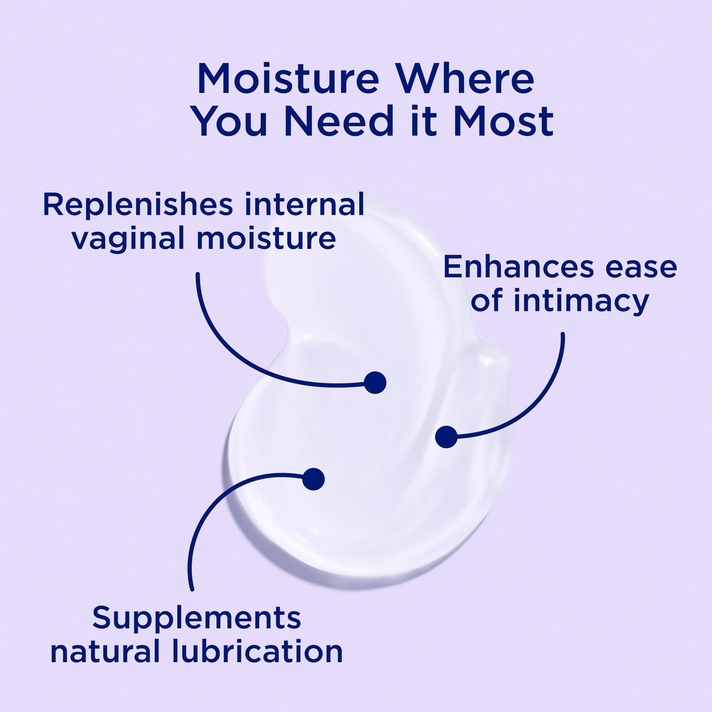 Replens Long Lasting Vaginal Moisturizer for Vaginal Dryness, Doctor Recommended & Estrogen-Free, 8 Pre-Filled Applicators - dailyvitalstore