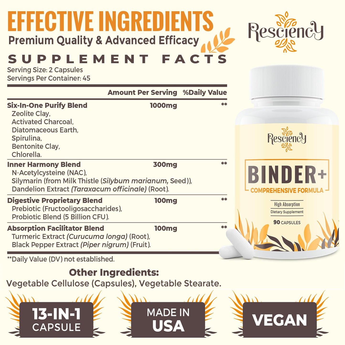 Resciency Detox Binder Supplement – Activated Charcoal, Zeolite, Bentonite Clay, Milk Thistle, Proprietary Blends - Liver & Gut, Max Absorption, 90 Vegan Capsules - dailyvitalstore