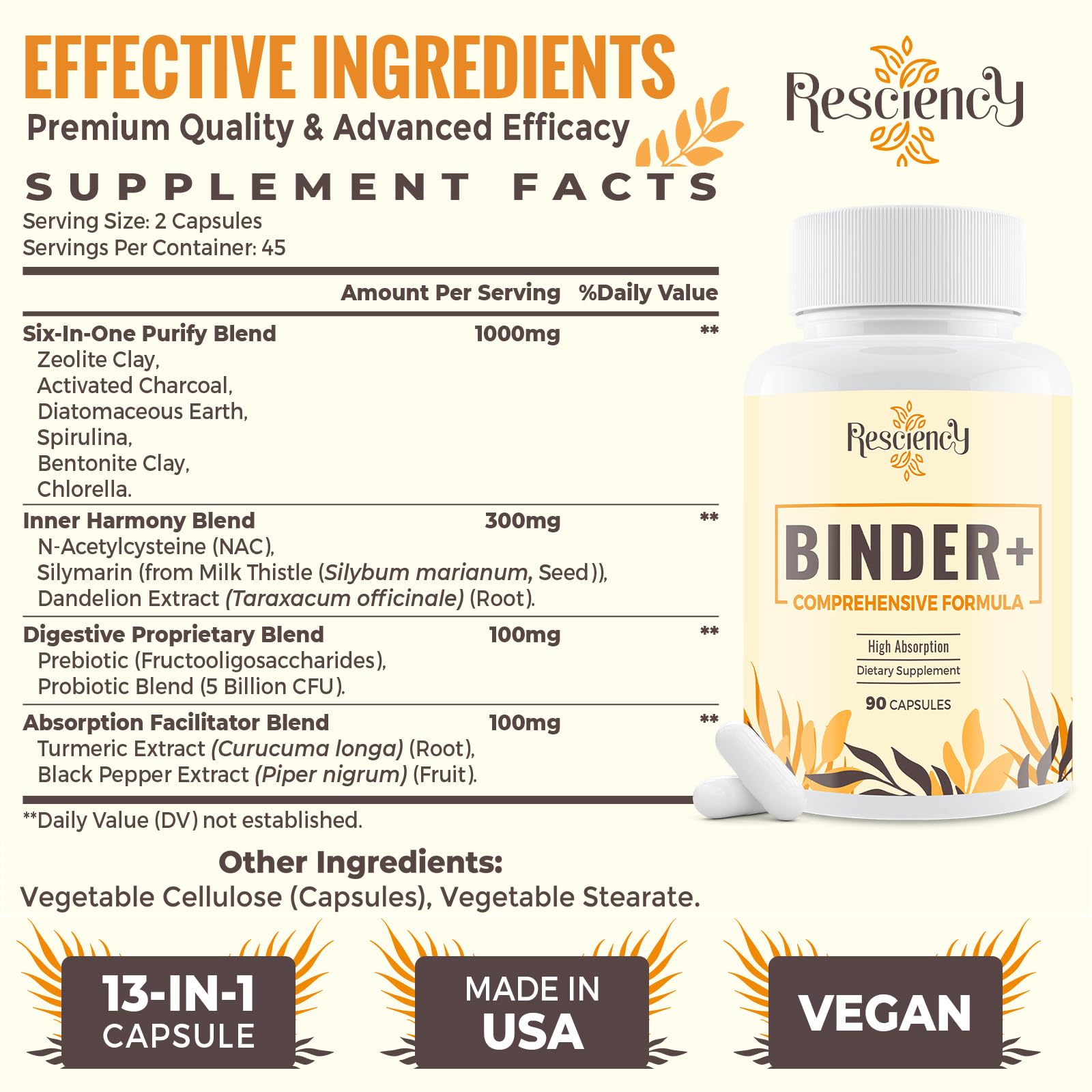 Resciency Detox Binder Supplement – Activated Charcoal, Zeolite, Bentonite Clay, Milk Thistle, Proprietary Blends - Liver & Gut, Max Absorption, 90 Vegan Capsules - dailyvitalstore