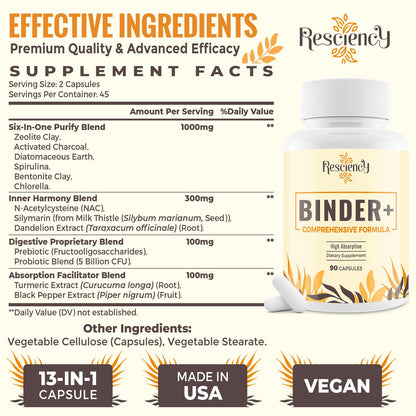 Resciency Detox Binder Supplement – Activated Charcoal, Zeolite, Bentonite Clay, Milk Thistle, Proprietary Blends - Liver & Gut, Max Absorption, 90 Vegan Capsules - dailyvitalstore