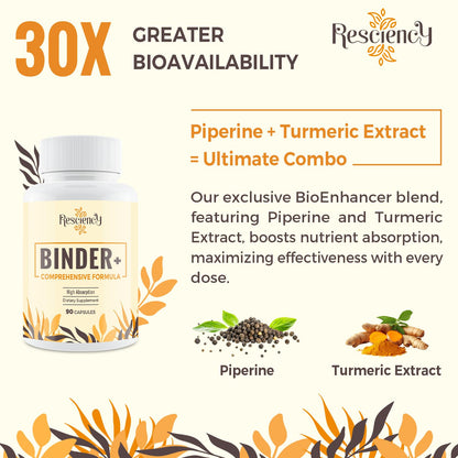 Resciency Detox Binder Supplement – Activated Charcoal, Zeolite, Bentonite Clay, Milk Thistle, Proprietary Blends - Liver & Gut, Max Absorption, 90 Vegan Capsules - dailyvitalstore